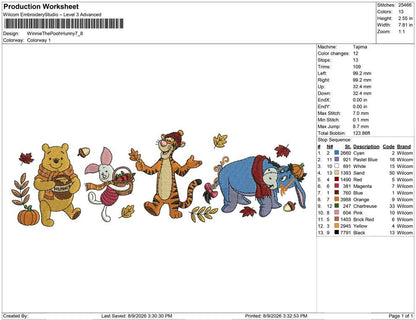 Winnie The Pooh Hunny
