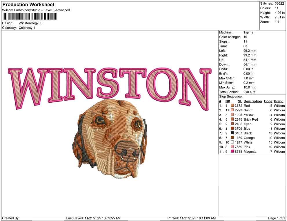 Winston Dog