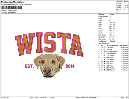 Wista Dog