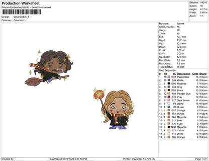 Witch chibi