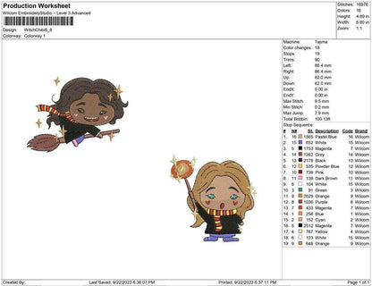 Witch chibi
