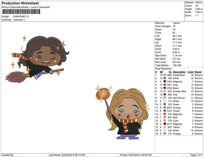 Witch chibi