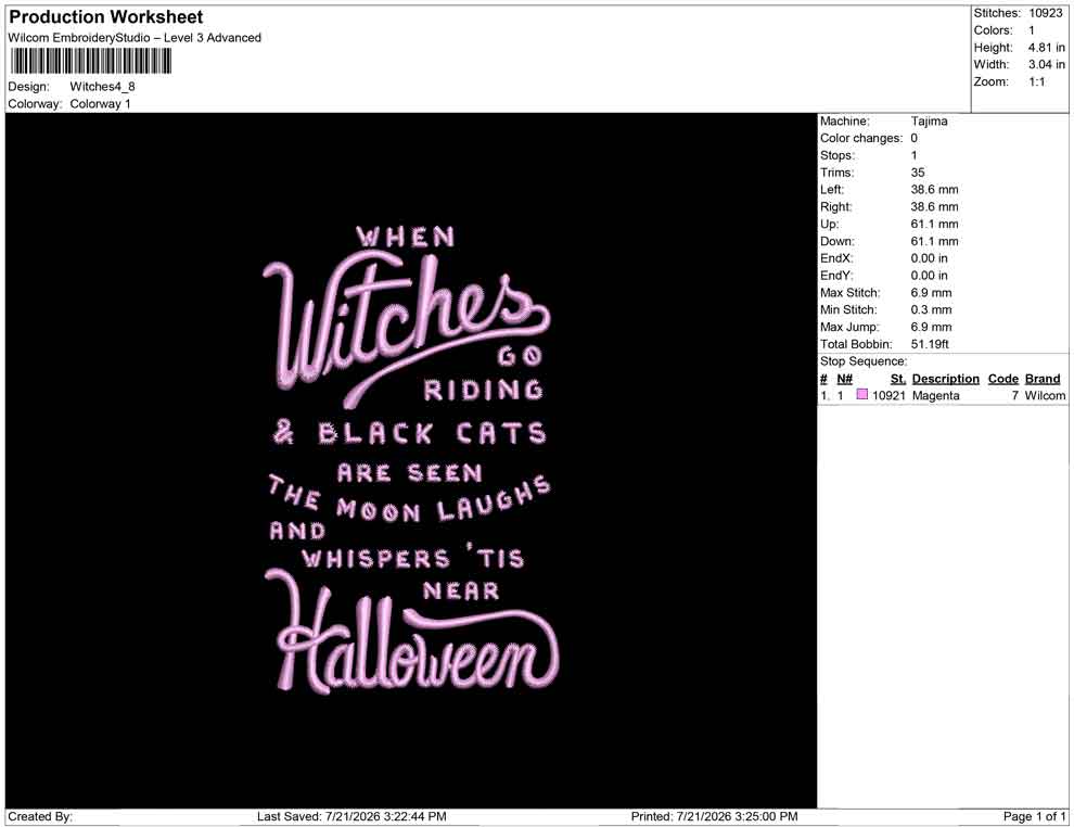 Witches