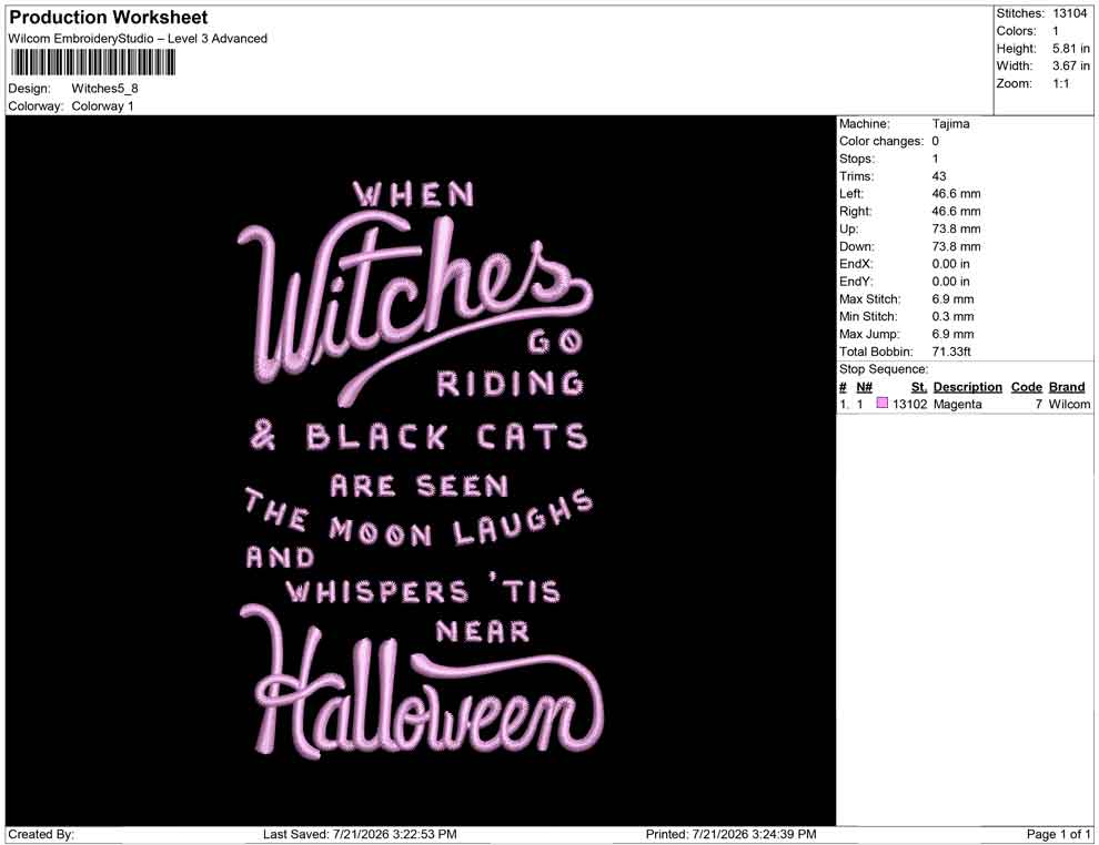 Witches