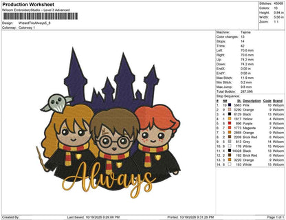 Wizard Trio Always