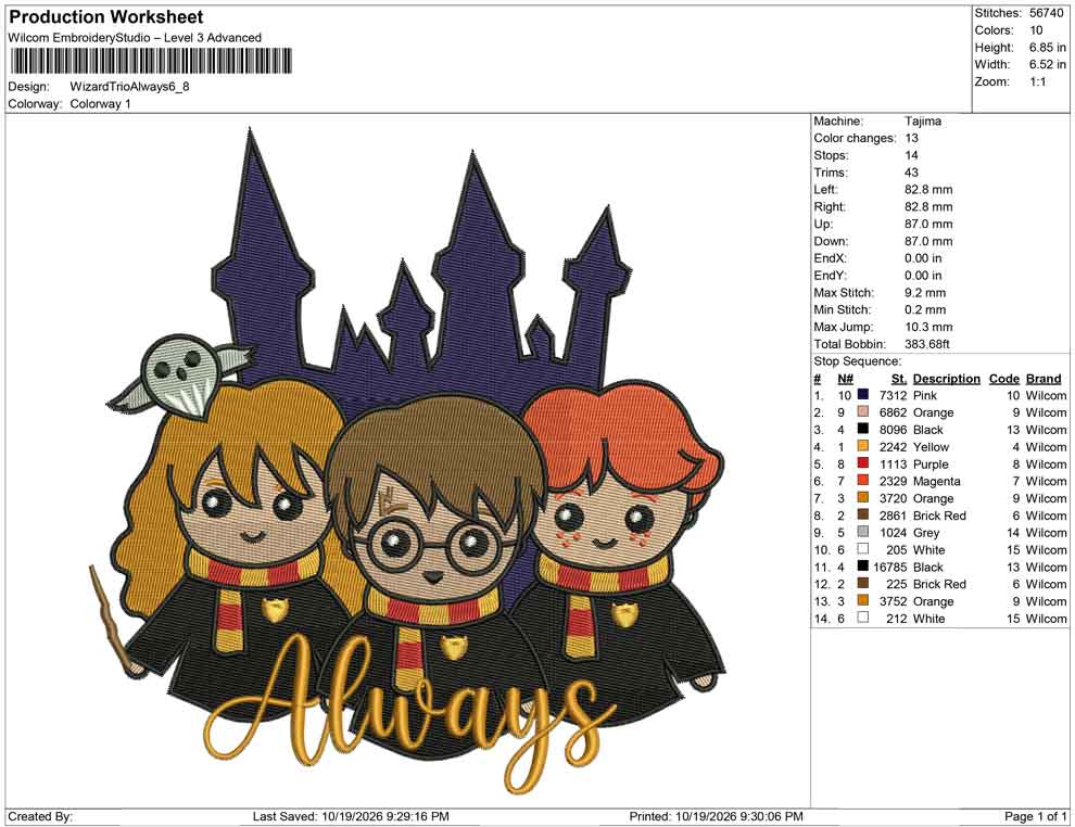Wizard Trio Always
