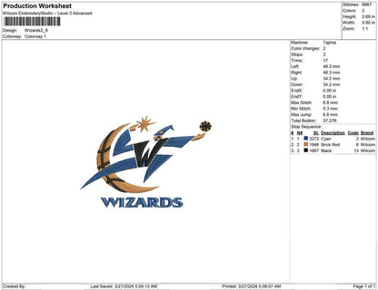 Wizards
