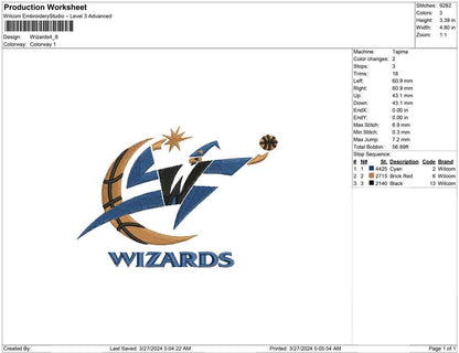 Wizards