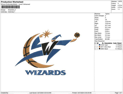 Wizards
