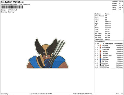 wolverine