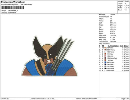 wolverine