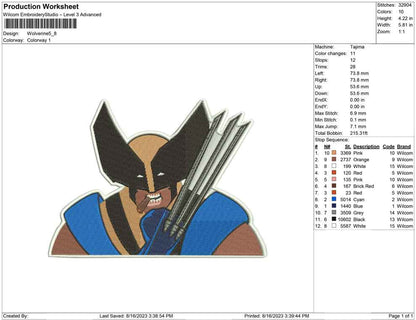 wolverine