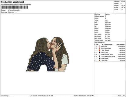 Women kissing