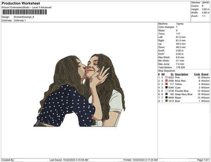 Women kissing