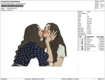 Women kissing