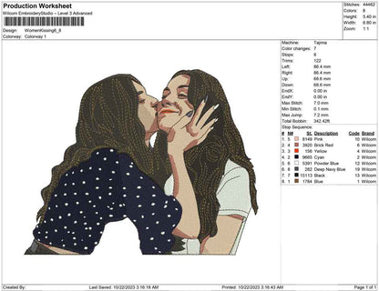 Women kissing