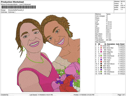 Women Selfie Flower