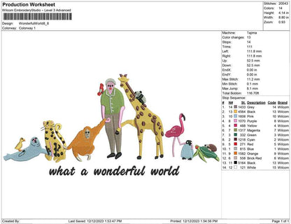 Wonderfull world