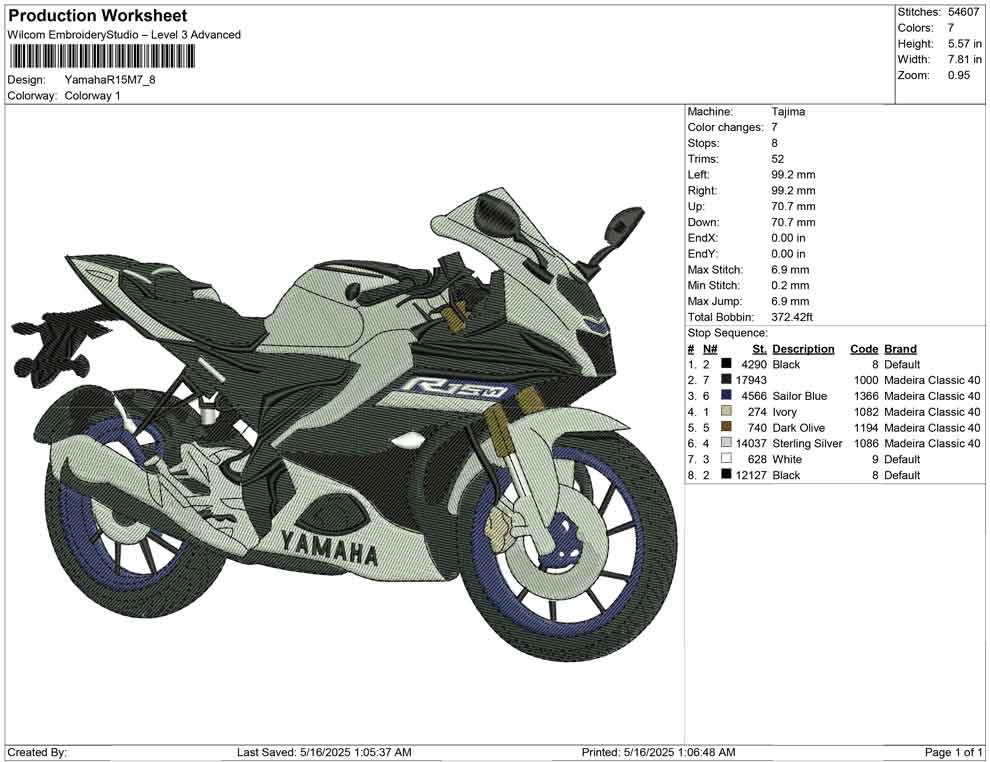 Yamaha R15