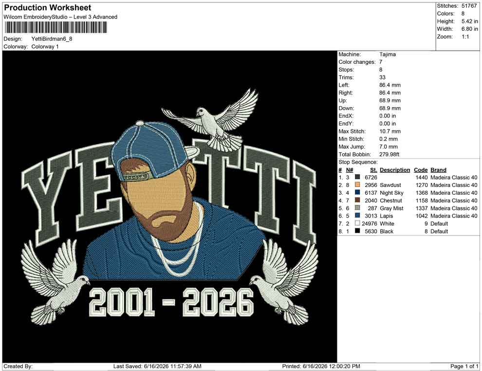 Yetti Birdman