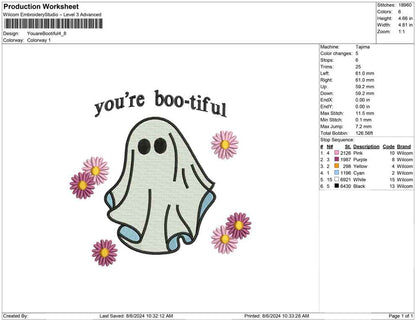 Youare Bootiful
