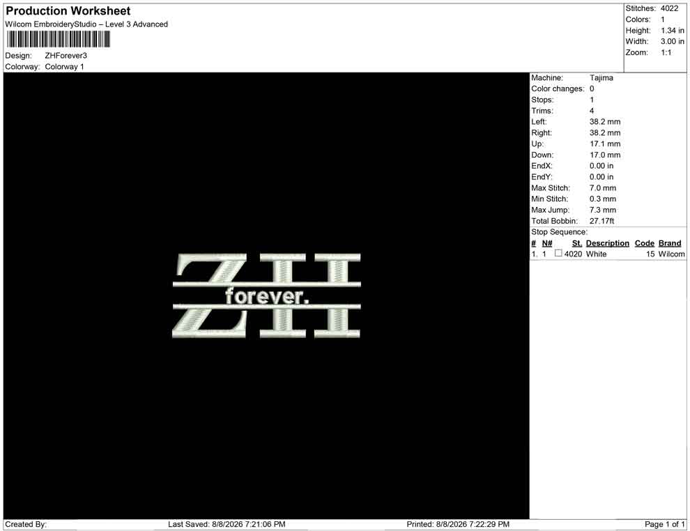 ZH Forever
