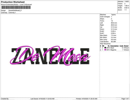 Zanelle De Mesa