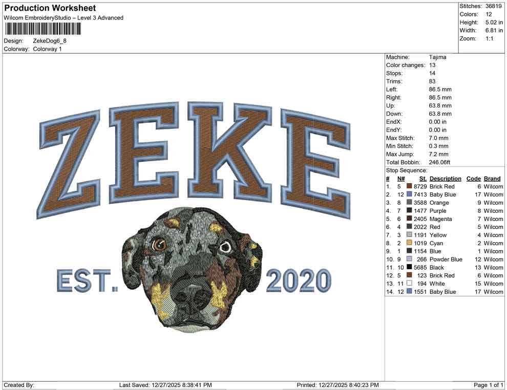 Zeke Dog