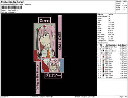 Zero two B