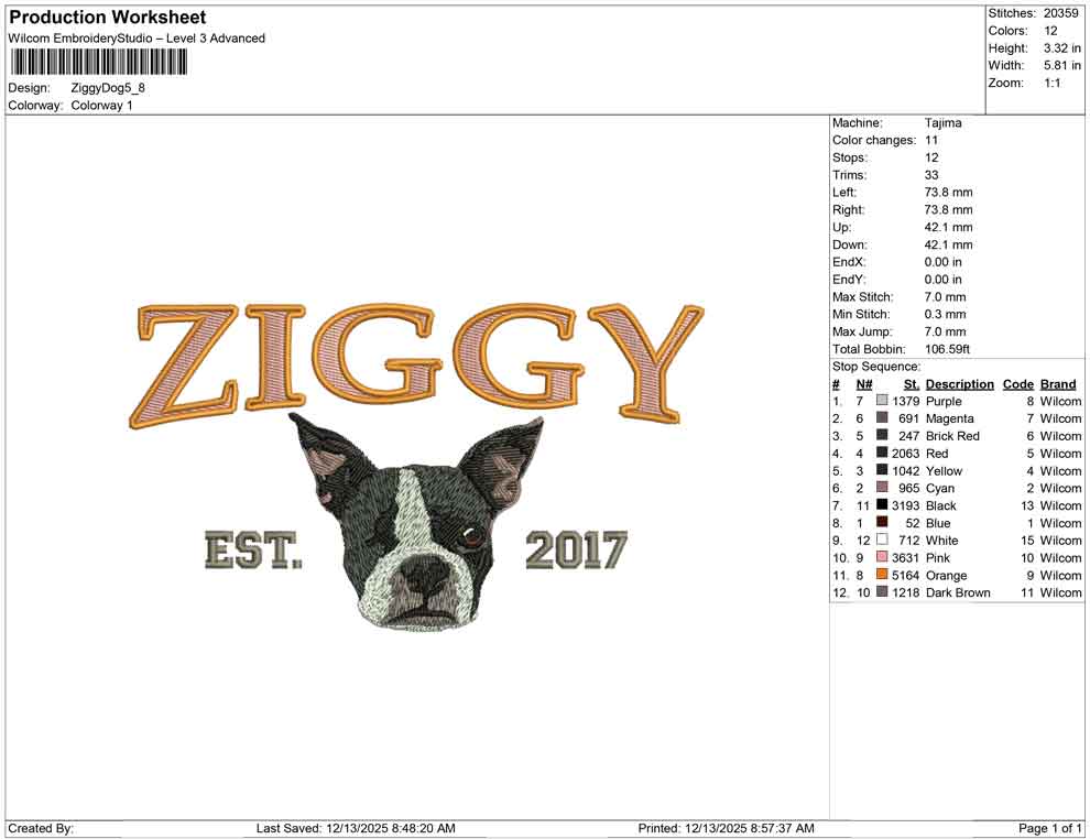 Ziggy Dog