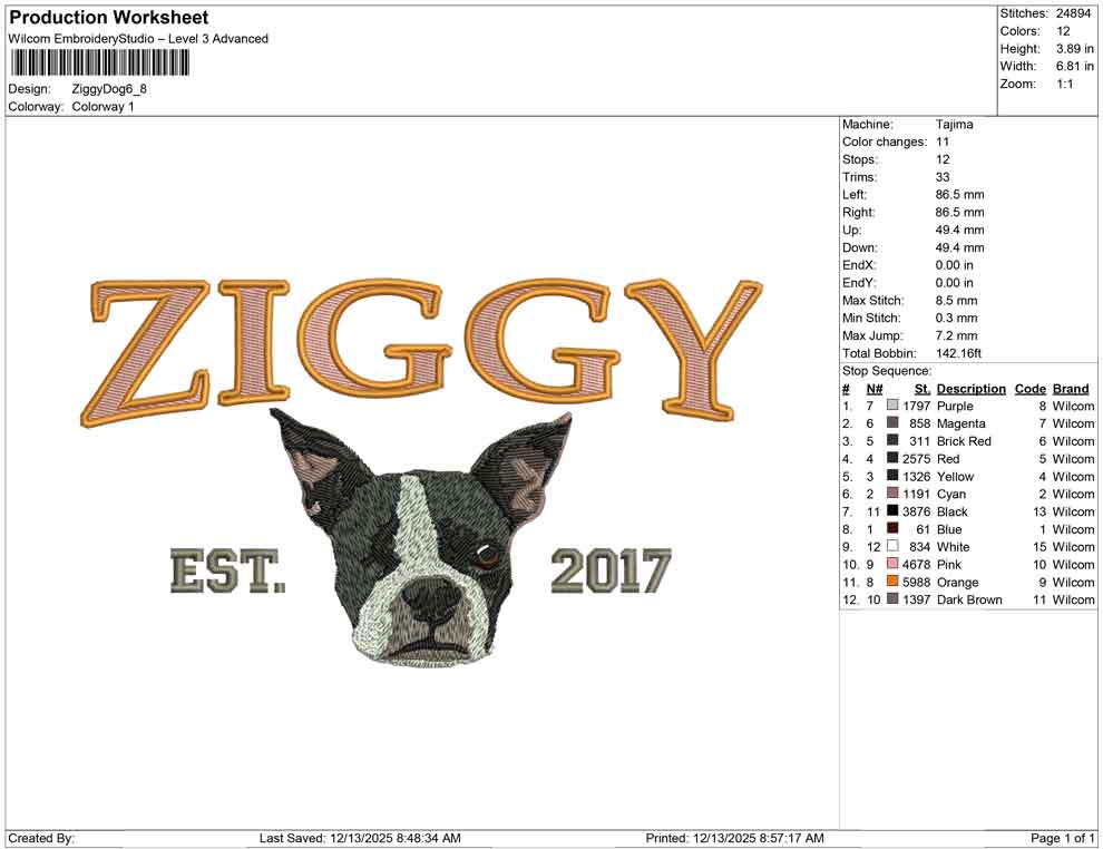 Ziggy Dog