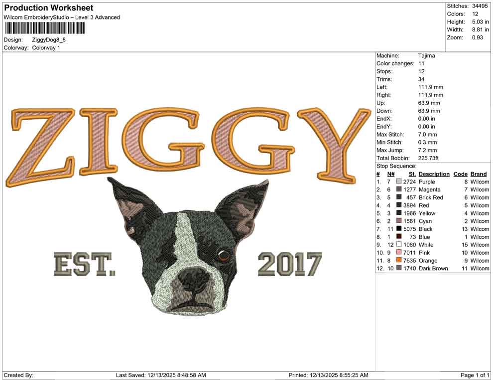 Ziggy Dog