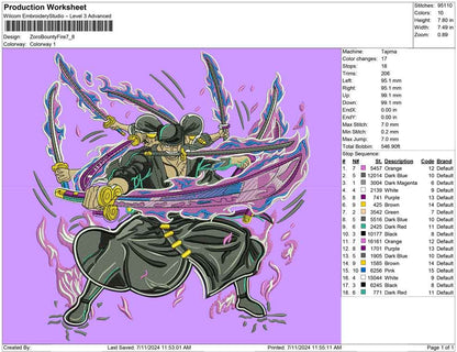 Zoro Bounty Fire