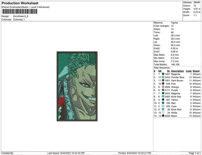Zoro green