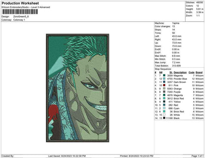 Zoro green