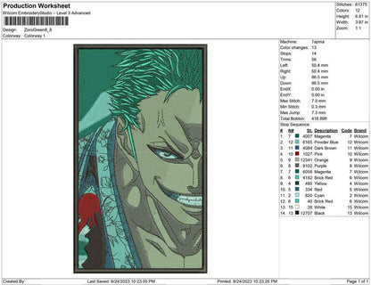 Zoro green