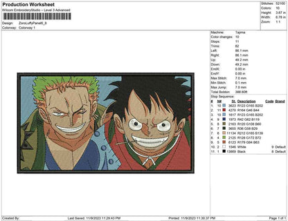 Zoro Luffy Panel