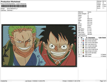 Zoro Luffy Panel