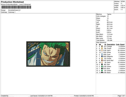 Zoro bite the grass