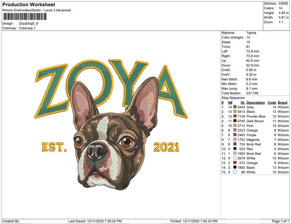 Zoya Dog