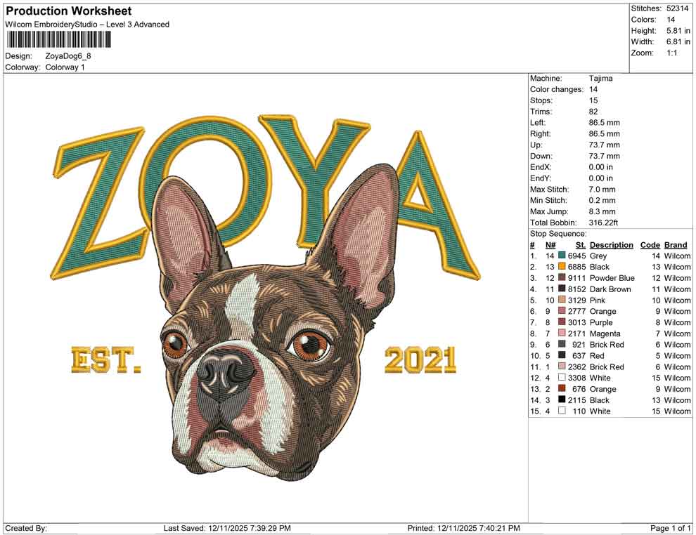 Zoya Dog