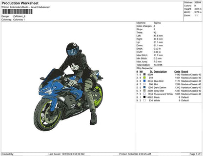 Zx Rider