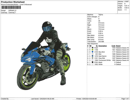 Zx Rider