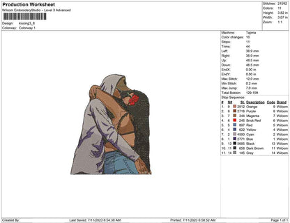 Kissing