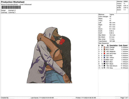 Kissing