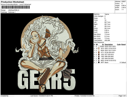 Luffy Gear 5 Sitting