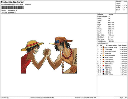 Luffy x D ace