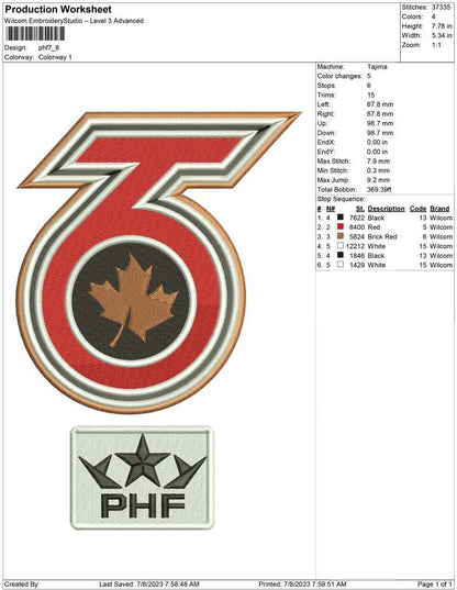 phf