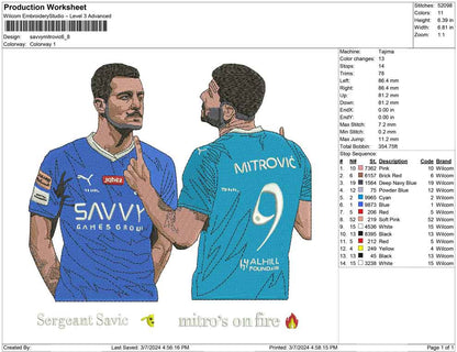 savvymitrovic