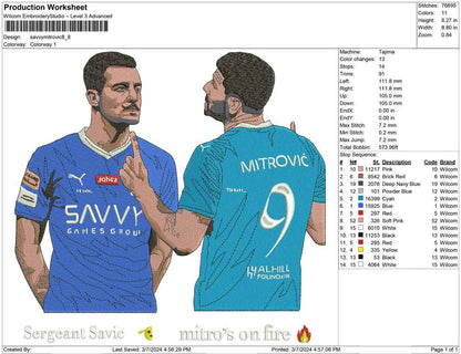 savvymitrovic